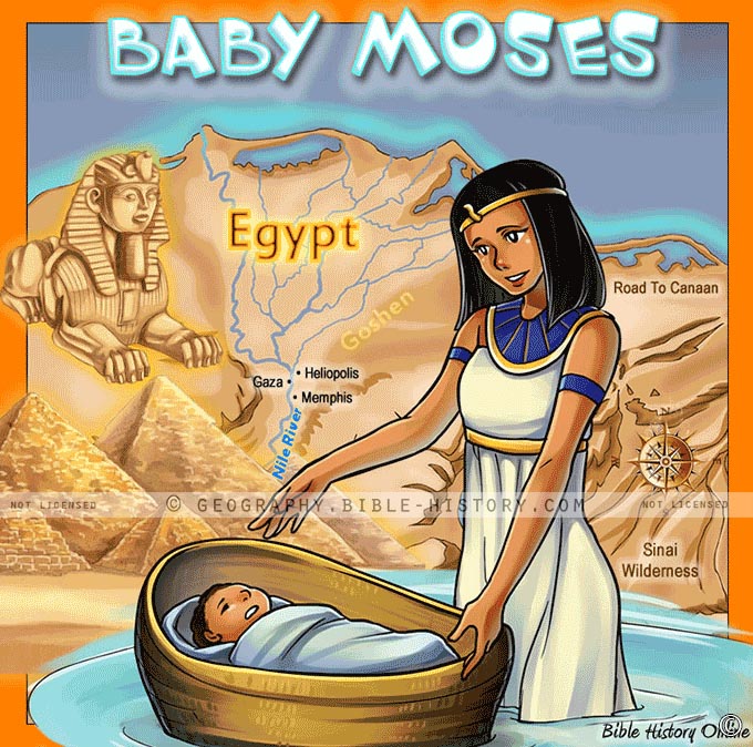 Map of The Princess Finding the Baby Moses